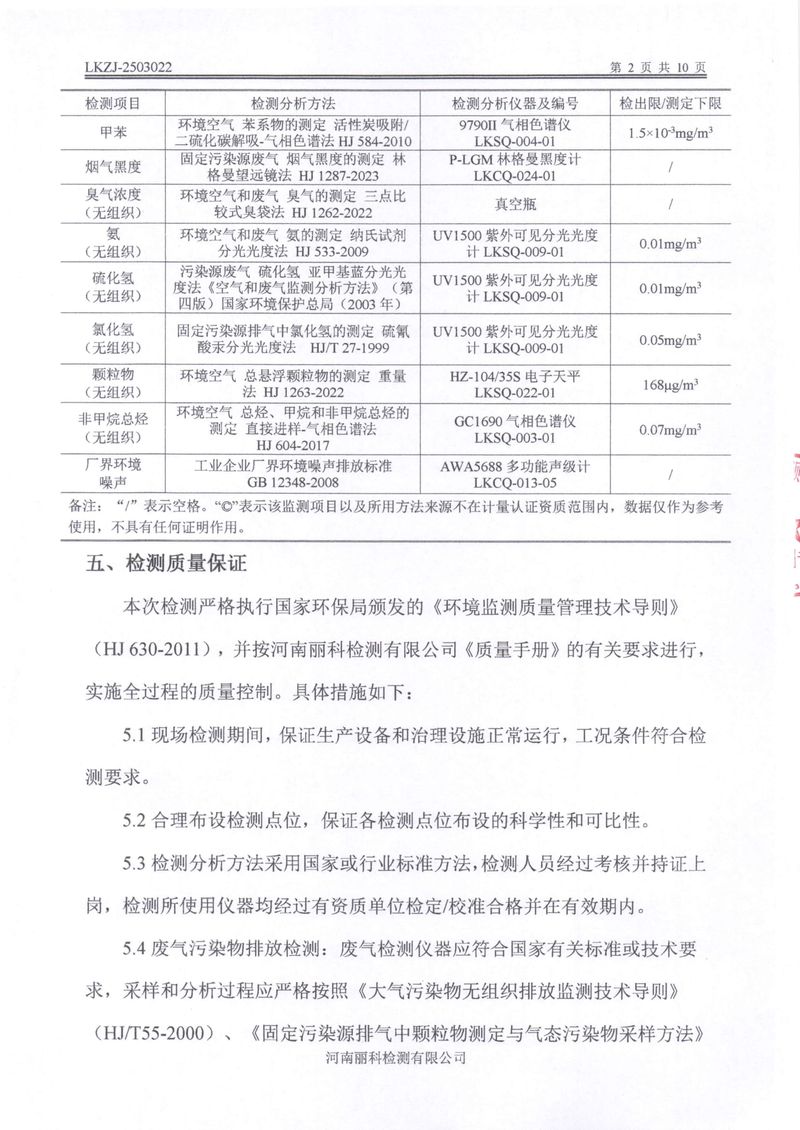 2025第1季度自行檢測(cè)報(bào)告-04