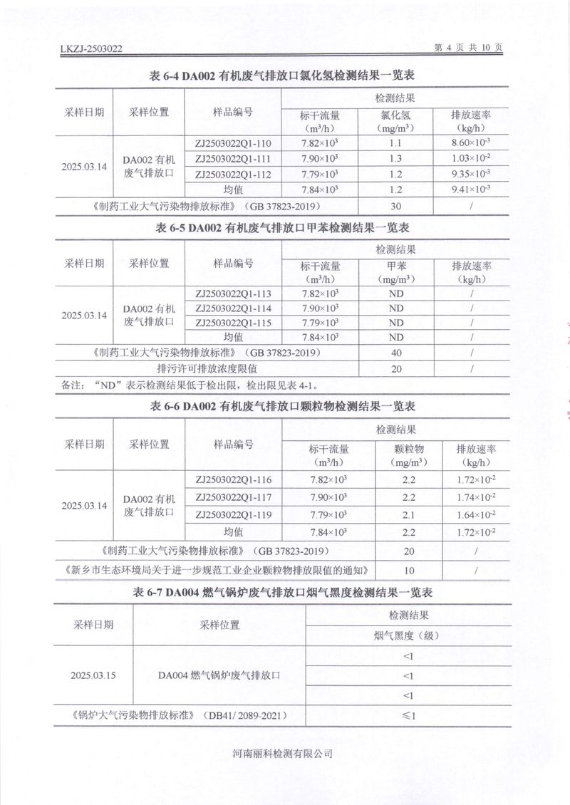 2025第1季度自行檢測(cè)報(bào)告-06