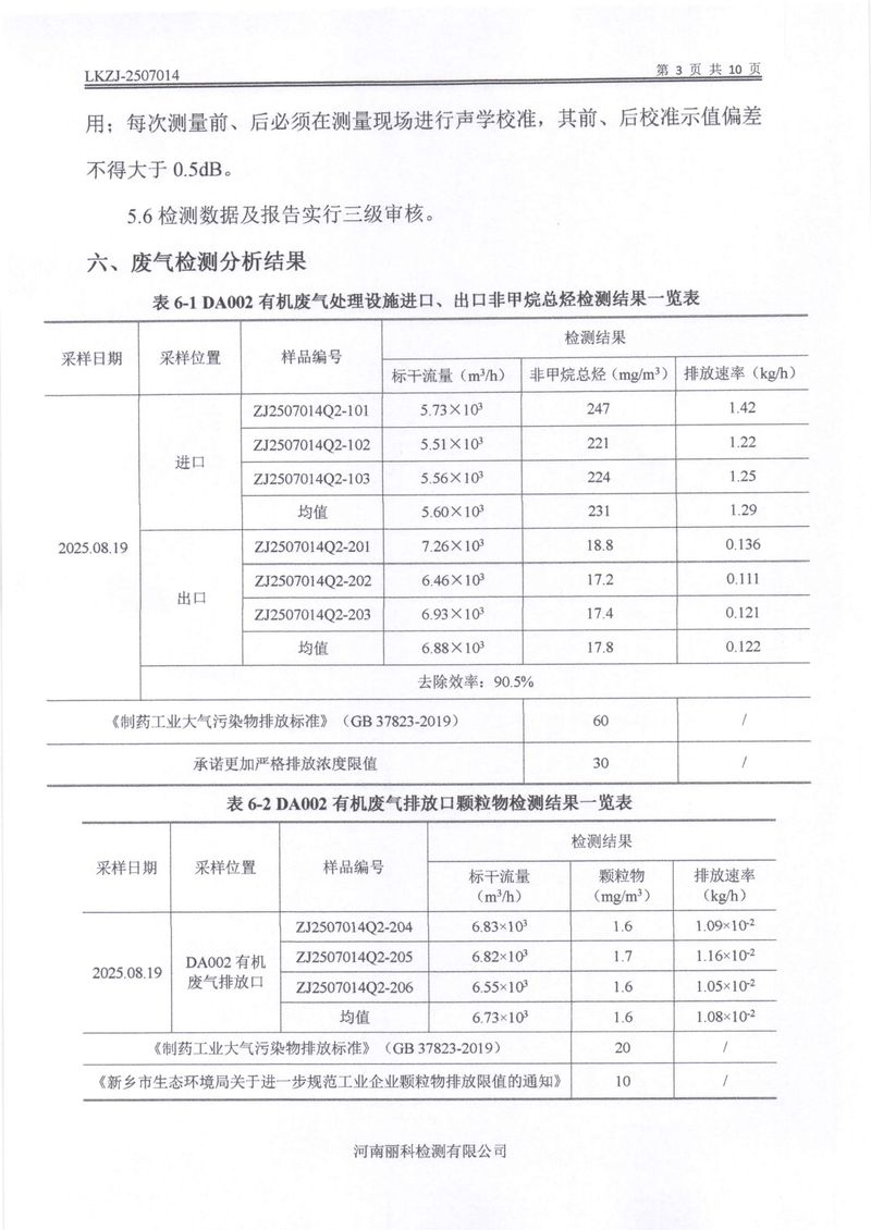 2025年第3季度自行檢測(cè)報(bào)告-05
