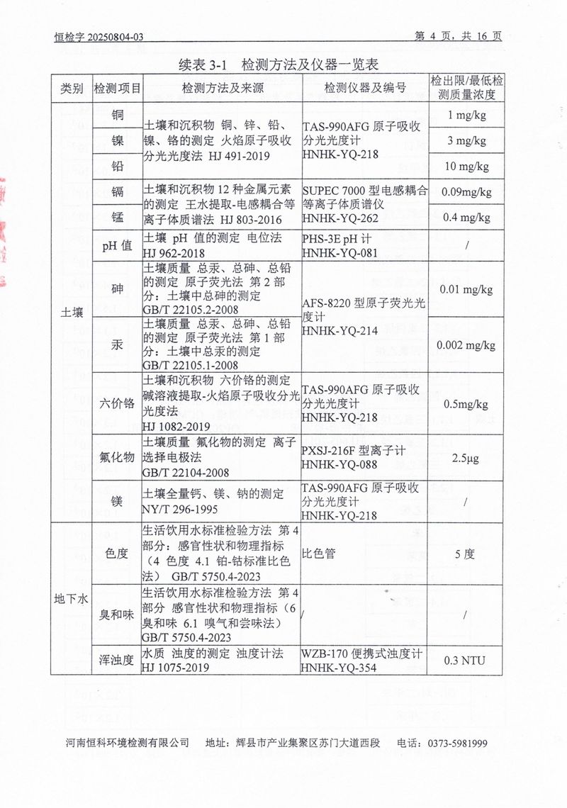 恒科檢測-地下水、土壤檢測報(bào)告_page-0006