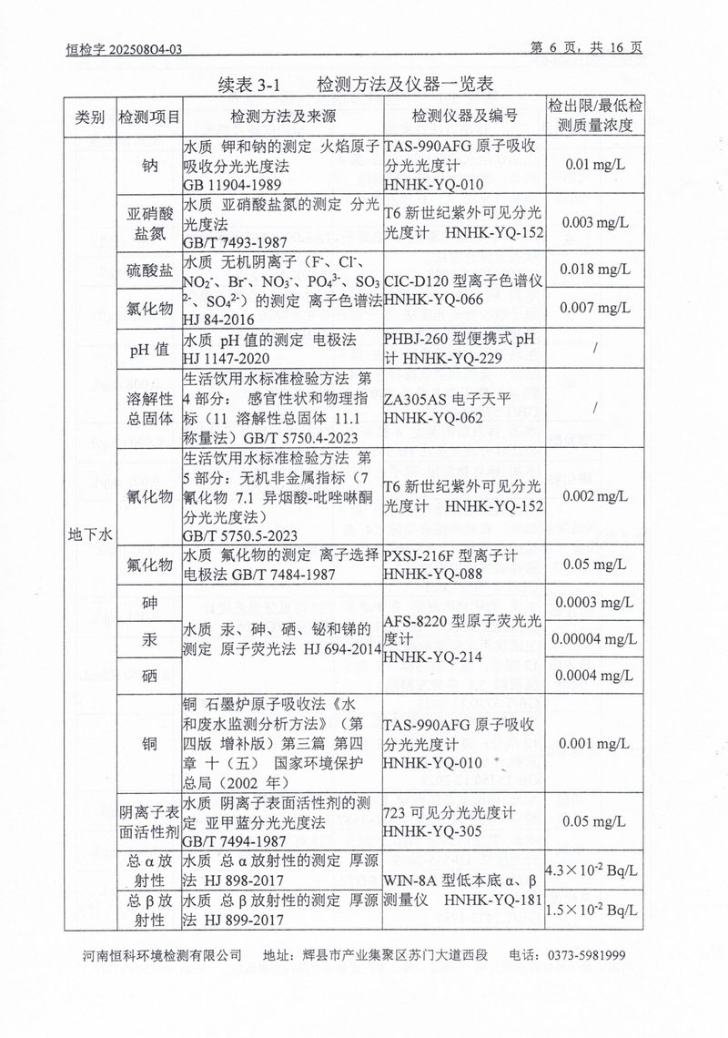 恒科檢測-地下水、土壤檢測報(bào)告_page-0008