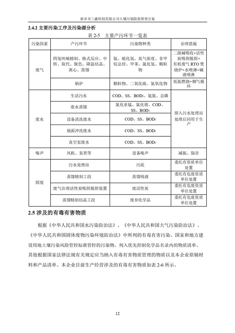 三鑫科技土壤污染隱患排查方案（蓋章）_page-0015