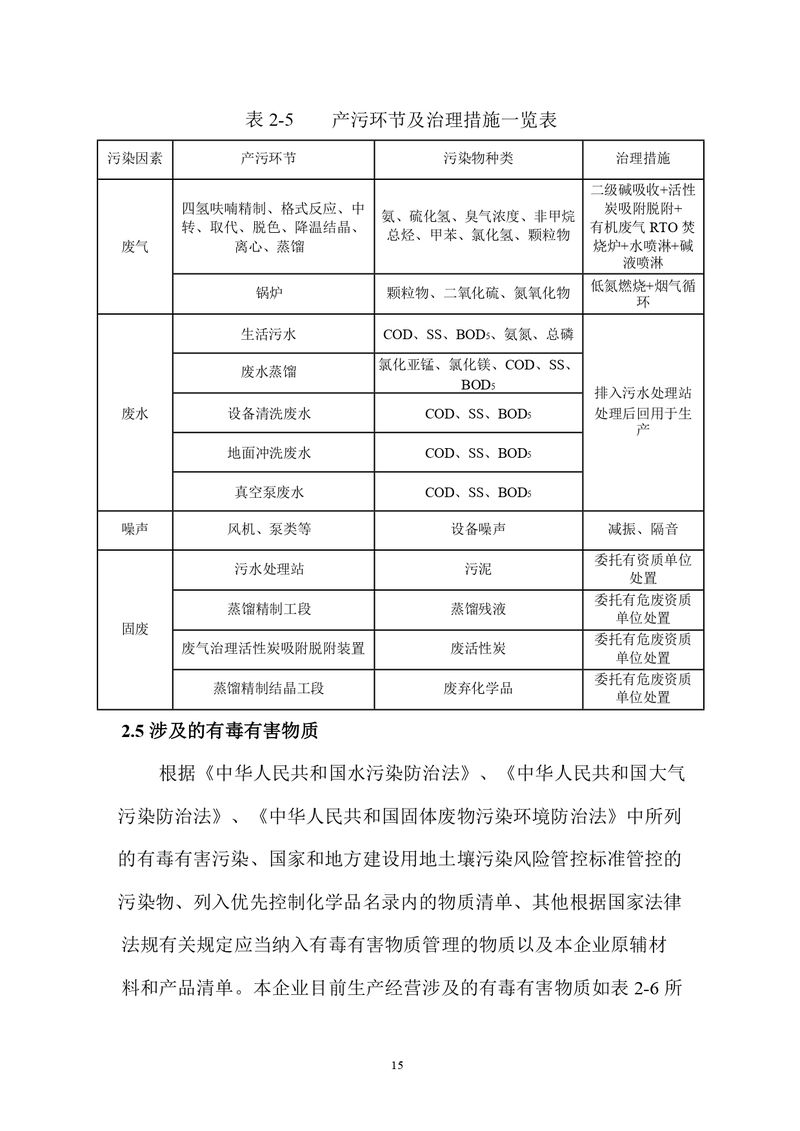 三鑫科技土壤隱患排查報(bào)告及附件（蓋章版）_compressed_page-0018